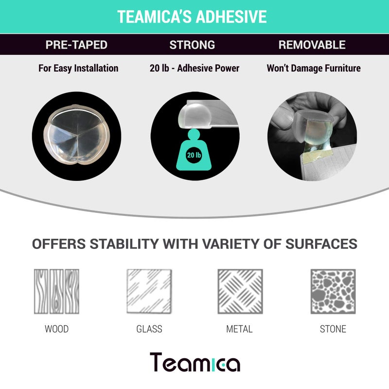 Teamica حماة الزوايا المبتكرة خالية من PVC - | كبيرة جدًا للسلامة | قوة لاصقة X5 مسبقة التطبيق | مادة أكثر نعومة بنسبة 200% | عبوة 4 | حماية الأطفال مناسبة للأطفال الصغار | شفافة جماليًا - Image 2
